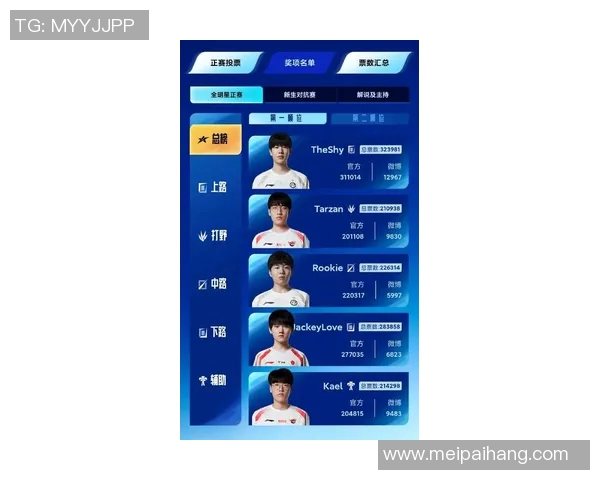 从职业电竞到个人成长TheShy的传奇之路与未来展望 从职业电竞到个人成长TheShy的传奇之路与未来展望