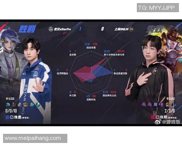 KPL春季赛中大龙优势明显RNGM选手展现出色团队配合与战术执行